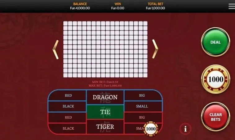 Khám Phá Trò Chơi Dragon Tiger Tại GA6789: Đỉnh Cao Giải Trí 2 Các cửa cược trong Dragon Tiger tại GA6789