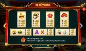 nổ hũ Ông Đồ tại GA6789